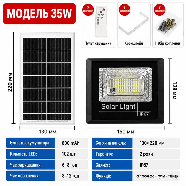 Сонячний LED-прожектор 35W з пультом та панеллю мм IP67 для вулиці, двору, фасаду, гаража та тераси - зображення 2