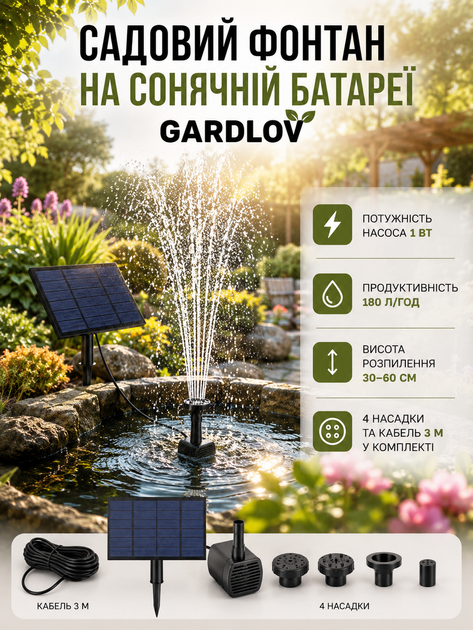 Садовый фонтан на солнечных батареях 7В 1Вт 180 л/ч черный АБС-пластик Gardlov - Фото 1 Садовый фонтан на солнечных батареях 7В 1Вт 180 л/ч черный АБС-пластик Gardlov - изображение 1