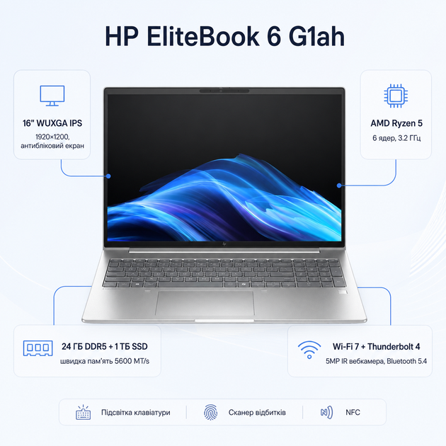 Ноутбук HP EliteBook 6 G1ah 16" WUXGA IPS Ryzen 5-220 24Gb SSD 1Tb Radeon Graphics Silver (AZ8Z1AV_V11) - изображение 2