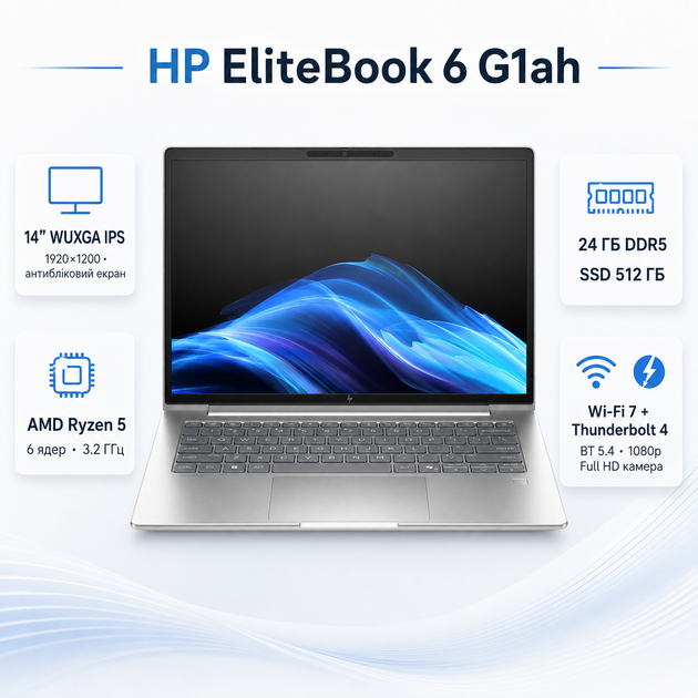 Ноутбук HP EliteBook 6 G1ah 14" WUXGA IPS Ryzen 5-220 24Gb SSD 512Gb Radeon Graphics Silver (AY4Z3AV_V4) - изображение 2