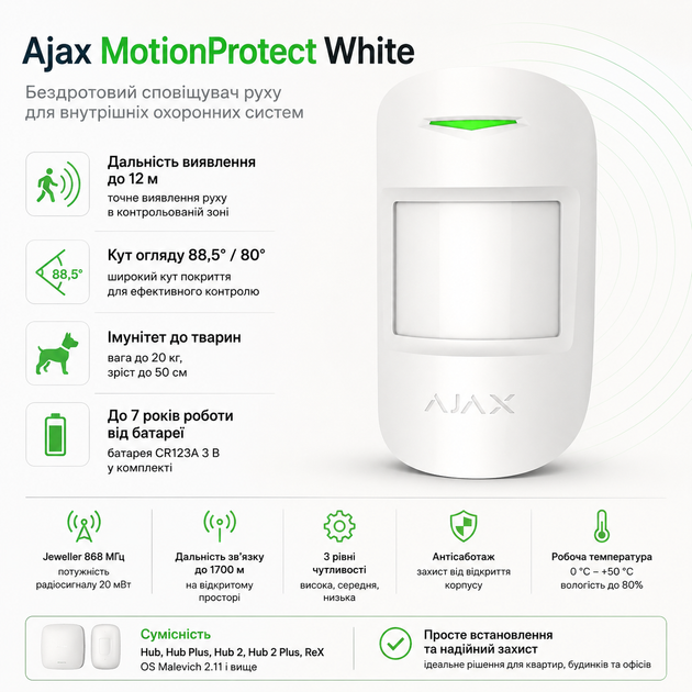 Беспроводной извещатель движения Ajax MotionProtect 88.5° до 12 м 868МГц CR123 до 20 кг Белый - изображение 2