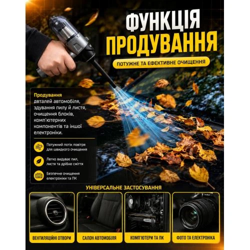 Пилосос акумуляторний VOIN V-88CL 90W 7.4V АКБ-2х2000mAh 2 режими вологе та сухе чищення сумка V15550 - зображення 6
