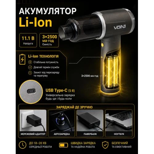 Пилосос "VOIN" V-85CL 130W/АКБ-3x2500mAh/вологе та сухе чищення/сумка - зображення 5