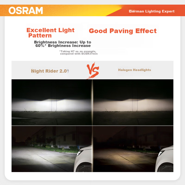Лампа автомобильная OSRAM H7 6000K 12V/25W - изображение 3