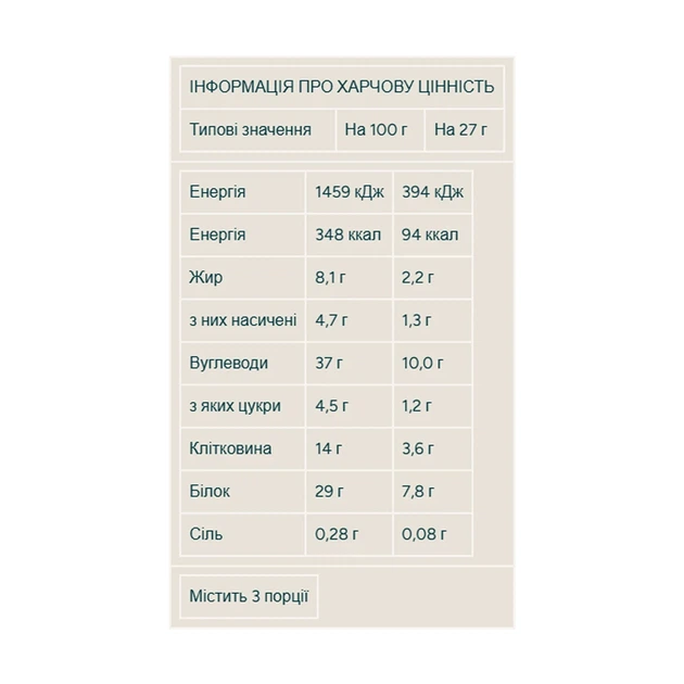 Батончик Pop Rolls MyProtein, шоколад і карамель, 12 × 27 г - зображення 4