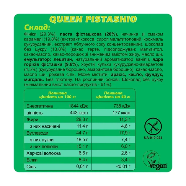 Протеиновые батончики Protein Bar Guilty Pleasure Fizi, фисташковый вкус, 10 шт по 45 г - изображение 6