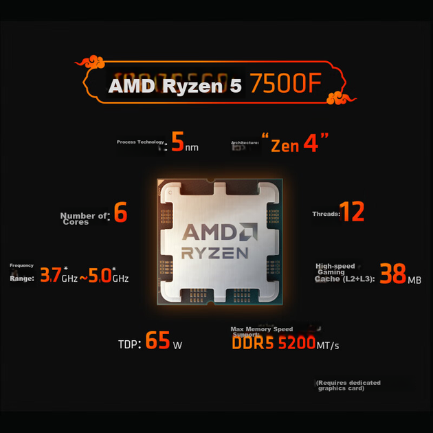 Процесор AMD Ryzen 5 7500F (R5), 5 нм, 6 ядер, 12 потоків, максимальна частота Boost до 5 ГГц, процесор AM5 у штучному корпусі, плавна гра для Dota/Warzone/CSGO - изображение 5