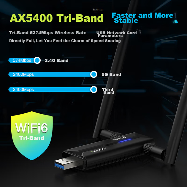 EDUP AX5400M Беспроводной сетевой адаптер WiFi 6 без драйверов, USB 3.0, гигабитный высокоскоростной игровой 5G, мощный внешний приемник WiFi для настольных компьютеров и ноутбуков EP-AX1671S - изображение 6