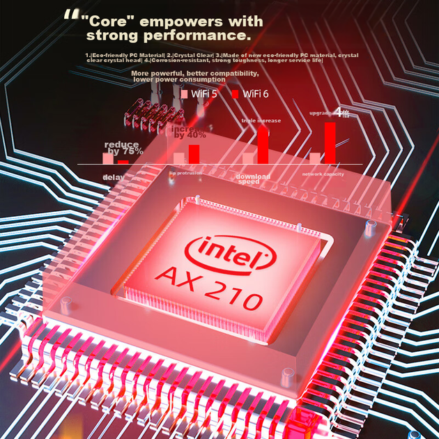 Беспроводной сетевой адаптер Wavlink AX210, Intel Gigabit Gaming WiFi 6, встроенная сетевая карта PCI-E для настольных компьютеров, приемник и передатчик WiFi 5400 Мбит/с, Bluetooth 5.3, 675X3 - Фото 8 Беспроводной сетевой адаптер Wavlink AX210, Intel Gigabit Gaming WiFi 6, встроенная сетевая карта PCI-E для настольных компьютеров, приемник и передатчик WiFi 5400 Мбит/с, Bluetooth 5.3, 675X3 - изображение 8