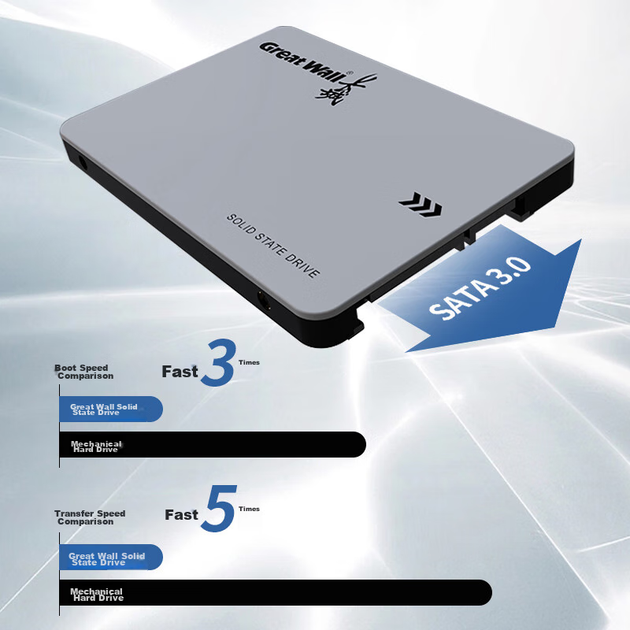 Твердотільний накопичувач Great Wall 512 ГБ, інтерфейс SATA 3.0, швидкість читання 540 МБ/с, сумісний з настільними комп'ютерами/ноутбуками, серія GW560 - зображення 7