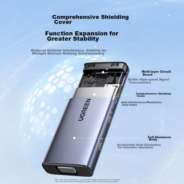 Док-станция расширения UGREEN Type-C, USB-C-концентратор, адаптер-конвертер HDMI/VGA, совместимая с Apple MacBook 16/17, iPad, ноутбуками Huawei, 25037 - изображение 4