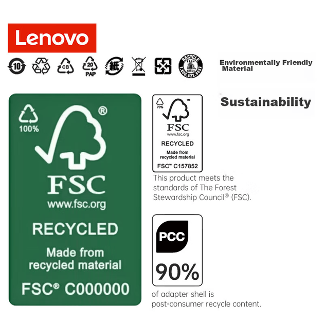 Блок живлення Lenovo оригінальний Type-C 65Вт, для Xiaoxin Pro13/Air14 - зображення 8
