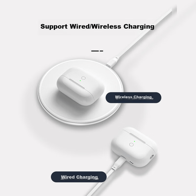 Зарядный чехол Masentek для Apple AirPods Pro/1/2 - Фото 5 Зарядный чехол Masentek для Apple AirPods Pro/1/2 - изображение 5