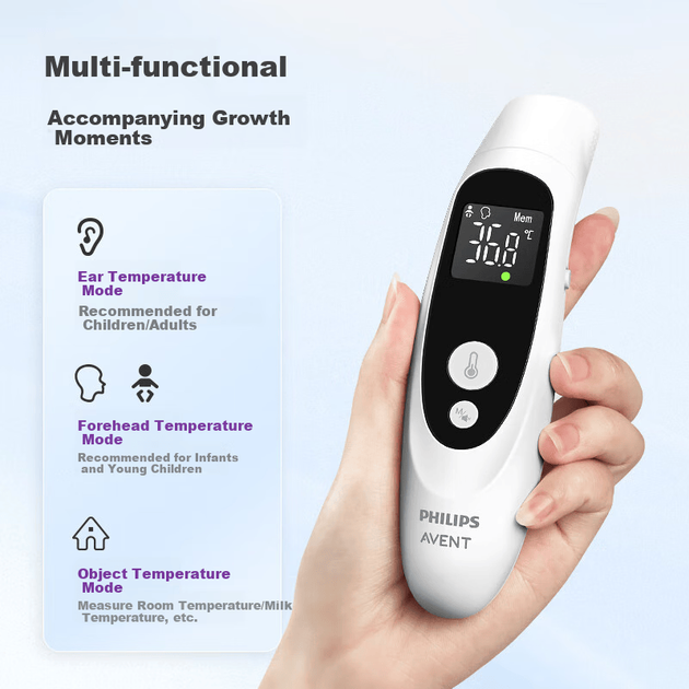 Точный медицинский ушной термометр Philips AVENT для младенцев и детей, а также для пожилых людей, цвет Arctic White, модель FC-IR105. - изображение 4