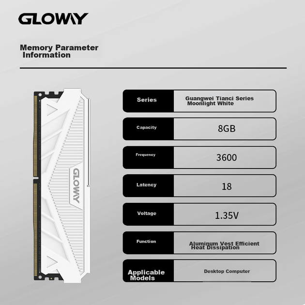 Модуль оперативной памяти Gloway 8 ГБ DDR4 3600 для настольных компьютеров, Tianche, радиатор, отдельные чипы, CL18, цвет Moonlight White, аксессуар для компьютера AI. - Фото 7 Модуль оперативной памяти Gloway 8 ГБ DDR4 3600 для настольных компьютеров, Tianche, радиатор, отдельные чипы, CL18, цвет Moonlight White, аксессуар для компьютера AI. - изображение 7
