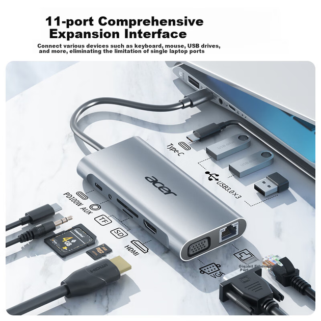 Многофункциональная док-станция Acer с адаптером USB-C — HDMI для iPad, MacBook, дисплея 4K, VGA-аудио, гигабитного Ethernet-концентратора. - Фото 2 Многофункциональная док-станция Acer с адаптером USB-C — HDMI для iPad, MacBook, дисплея 4K, VGA-аудио, гигабитного Ethernet-концентратора. - изображение 2