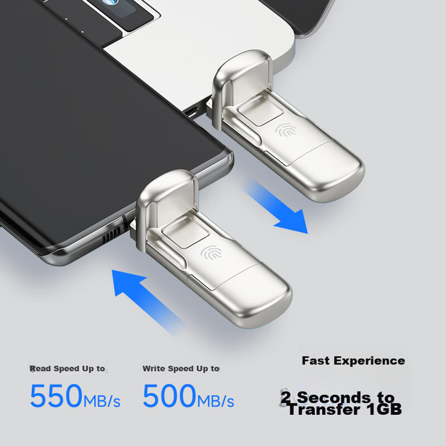 Флеш-накопитель MOVE SPEED 512 ГБ большой емкости, USB 3.2 Type-C, двойной интерфейс для телефонов и компьютеров, резервное копирование с шифрованием по отпечатку пальца, стабильная скорость работы без сбоев, серия Yicun. - изображение 5