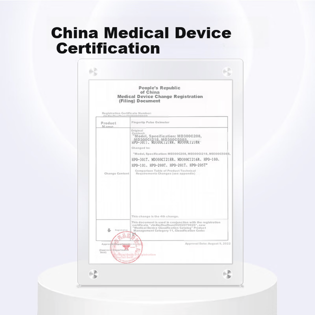 Пульсоксиметр Medisana German Finger Clip Medical Heart Rate Respiratory Frequency Blood Oturation Monitor MD300CI216R - зображення 9