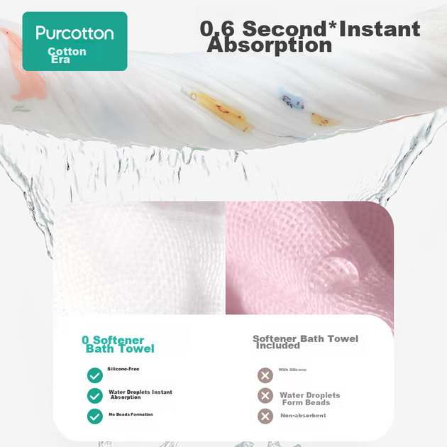 Полотенце банное детское PurCotton, марля, шестислойное, 120*120 см - Фото 5 Полотенце банное детское PurCotton, марля, шестислойное, 120*120 см - изображение 5