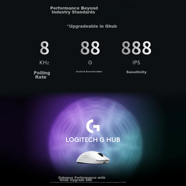 Миша Logitech G Pro X Superlight 2 Lightspeed Wireless/USB Pink - Фото 5 Миша Logitech G Pro X Superlight 2 Lightspeed Wireless/USB Pink - зображення 5
