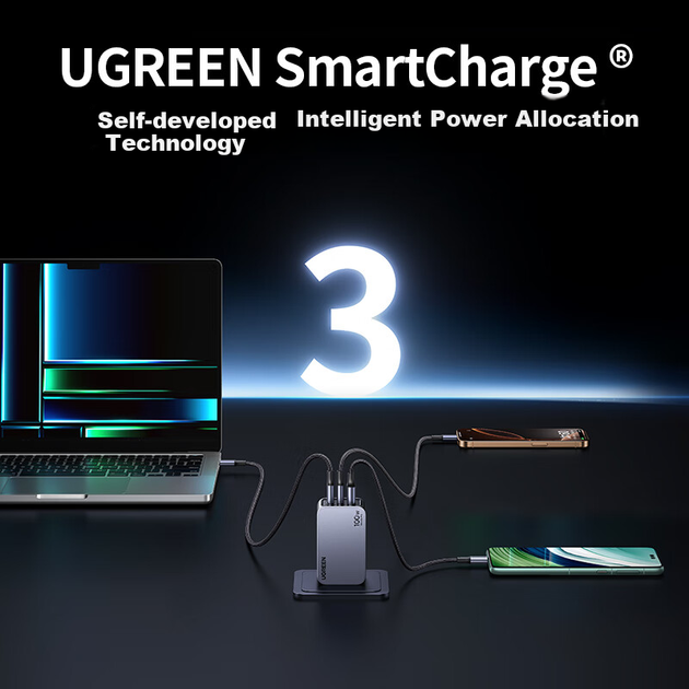 Зарядное устройство UGREEN 100Вт GaN Type-C PD/PPS, для Apple/Xiaomi/Samsung - изображение 4