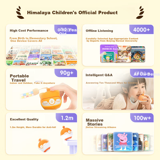 Игрушка-читалка Ximalayaertong Bobo Ball, двуязычная, с ИИ и динамиком - изображение 4