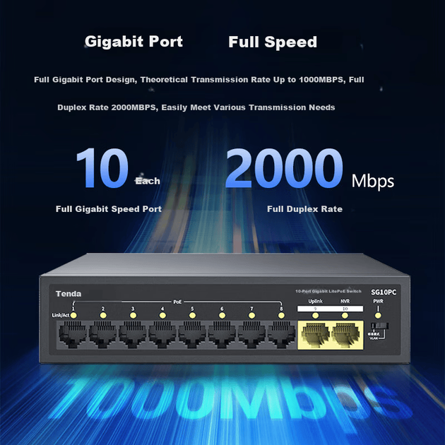 Коммутатор Tenda SG10PC 10-Port Gigabit 8-Port PoE - изображение 2