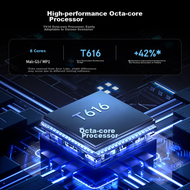 Планшет Acer A510 [15% субсидия] 10,4-дюймовый 2K HD Full Screen, совместим с SIM-картами 4G, поддерживает все сети, обеспечивает защиту глаз от синего света, 8-ядерный процессор, 6 ГБ оперативной памяти + 128 ГБ встроенной памяти, серый. - изображение 11