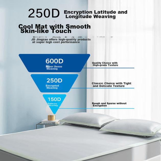 Комплект из трех мягких охлаждающих ковриков JD Original 250D из молочного шелка, антибактериальные, класса А, моющиеся, ледяной шелк, 1,5*2 м, цвет «Исландия», серый. - изображение 7