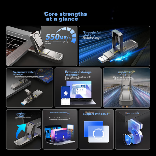Твердотільний флеш-накопичувач Netac 512 ГБ USB 3.2 US5 Type-C з двома інтерфейсами, швидкість читання 530 МБ/с, запису 450 МБ/с, для мобільних пристроїв, твердотільний накопичувач для телефону та комп'ютера, прискорення - Фото 5 Твердотільний флеш-накопичувач Netac 512 ГБ USB 3.2 US5 Type-C з двома інтерфейсами, швидкість читання 530 МБ/с, запису 450 МБ/с, для мобільних пристроїв, твердотільний накопичувач для телефону та комп'ютера, прискорення - зображення 5