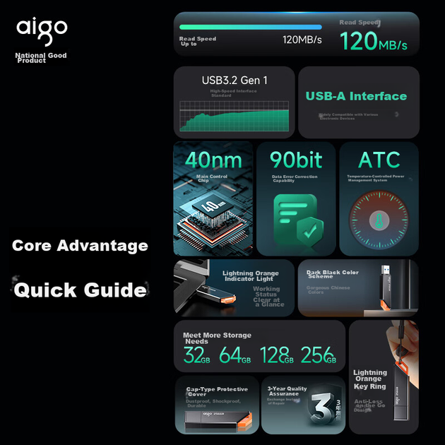 Флеш-накопичувач Aigo 256 ГБ USB 3.2 Gen 1, високошвидкісний 150 МБ/с U331, для навчання бізнесу, офісних торгів, використання в автомобілі, індикатор, велика ємність, портативний USB-накопичувач - зображення 5