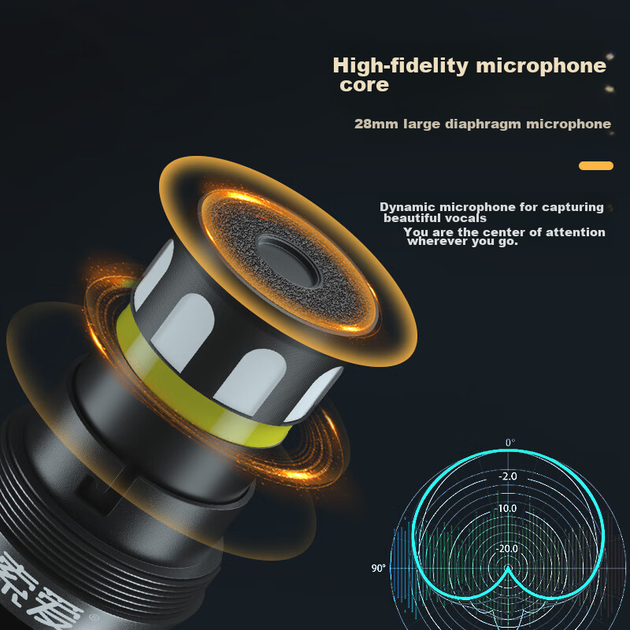 Микрофон USB Soaiy беспроводной WS11 - Фото 11 Микрофон USB Soaiy беспроводной WS11 - изображение 11