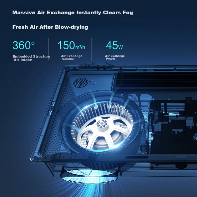 Обогреватель для ванной комнаты Haier Intelligent Sterilization Series с теплым воздухом, освещением и вытяжным вентилятором, встроенный в потолок HD28WU1 - изображение 7