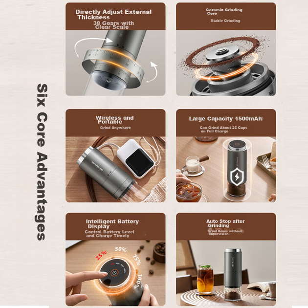 Кофемолка Joyoung S1-LM510 электрическая для тонкого помола кофе и специй, компактная - изображение 5