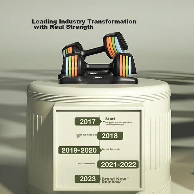 Гантелі HEAD Rainbow, швидкорегульована та знімна конструкція, домашнє фітнес-обладнання з чистої сталі для чоловіків, 25 кг - изображение 7