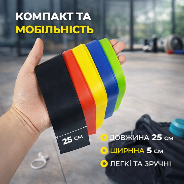 Тренировочные фитнес резинки 5 шт ленты сопротивления для спорта эластичные гумки для упражнений дома - изображение 3