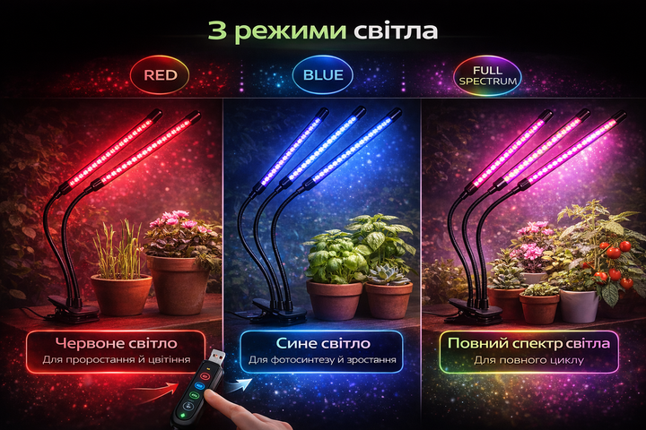 Фітолампа для рослин LED 4 лампи повний спектр MA MARK AND 4 in 1 SN27 для розсади кімнатних квітів на підставці - зображення 2