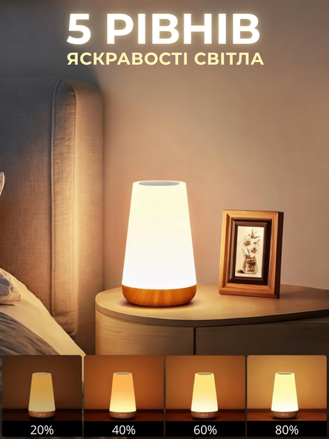Бездротовий сенсорний нічник на акумуляторі 13 кольорів Світлодіодна портативна настільна LED-лампа для сну з пультом - зображення 3