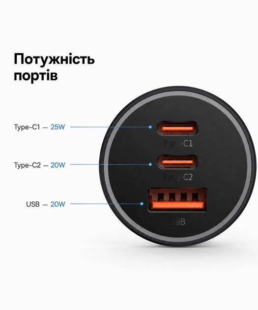 Автомобильное зарядное устройство Baseus до 65W 2 Type-C USB быстрая зарядка на 3 устройства АЗУ Серый - изображение 3