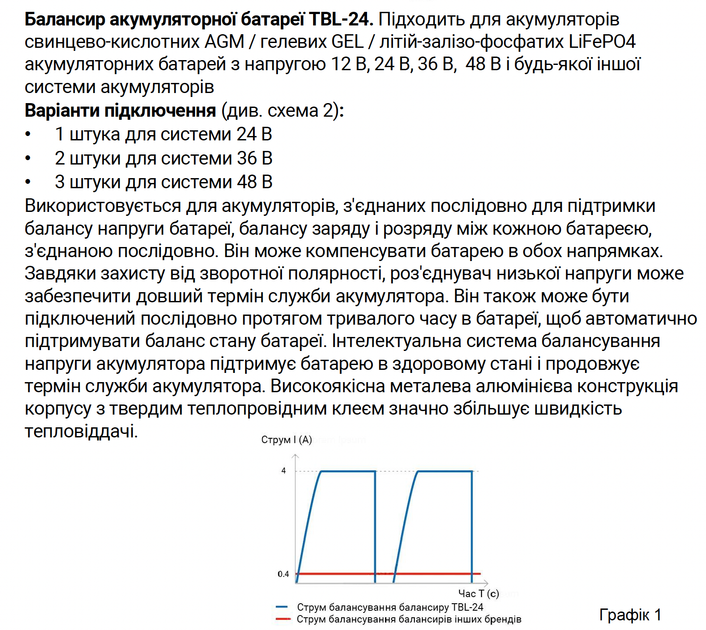 Балансир акумуляторів Trinix TBL-24 (2х12V AGM GEL LiFePO4) - зображення 5
