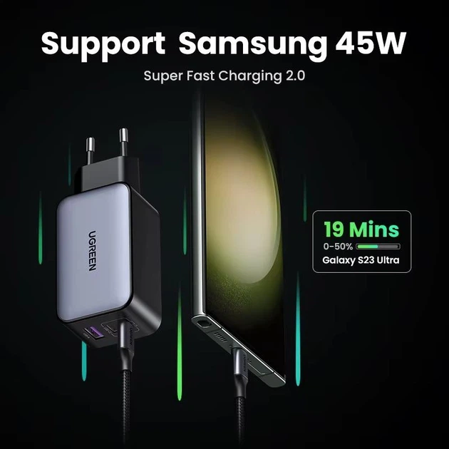 Зарядное устройство 100W Ugreen X756 Nexode X с 3 портами GaN Fast Charger совместимо с iPhone 17 Pro Max, Air 16, 15, 14, 13, 12 Plus, Pixel 9, 8 Pro 7a, Galaxy S25, S24, S23 Ultra, A56, A16, A06, iPad, MacBook Air Black (35038) - Фото 6 Зарядное устройство 100W Ugreen X756 Nexode X с 3 портами GaN Fast Charger совместимо с iPhone 17 Pro Max, Air 16, 15, 14, 13, 12 Plus, Pixel 9, 8 Pro 7a, Galaxy S25, S24, S23 Ultra, A56, A16, A06, iPad, MacBook Air Black (35038) - изображение 6