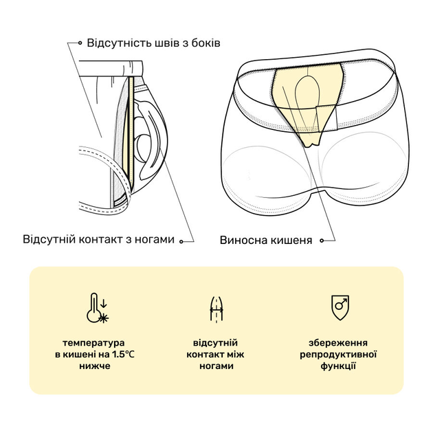 Мужские анатомические боксеры MAN's SET Anatomic Classic Light Black Series бордовый хлопковые с карманчиком L - изображение 3