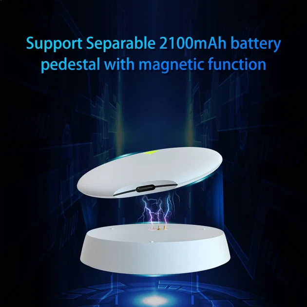 4G LTE MiFi роутер MiFi UFO с Wi-Fi 6 и аккумулятором 2100 мАч - изображение 3