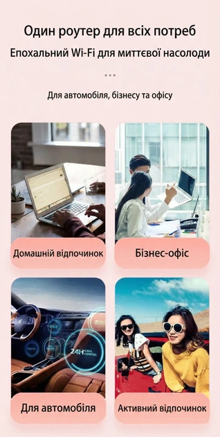 4G LTE MiFi роутер MiFi Magic Cube с Wi-Fi 6, LAN и Type-C - изображение 5