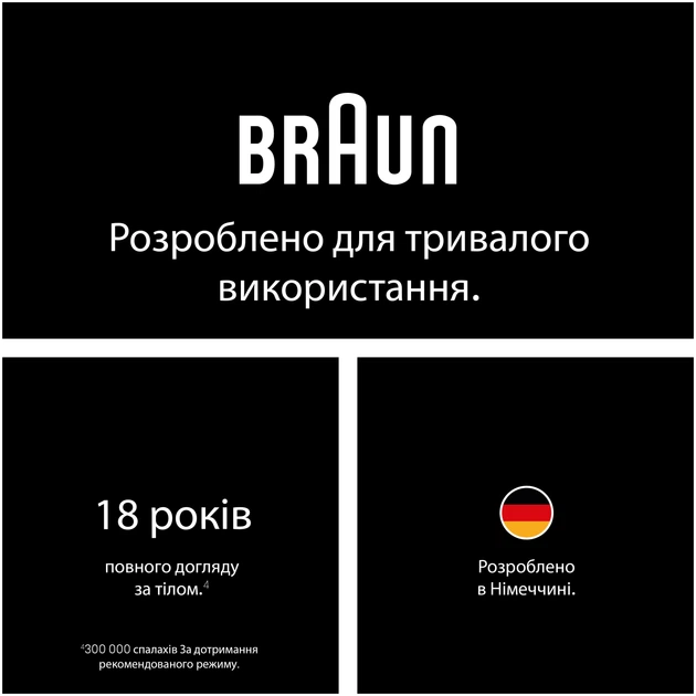 Фотоепiлятор BRAUN PL1111 + GIL Venus - изображение 8