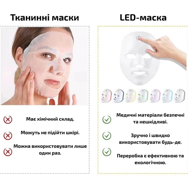 Светодиодная маска для лица с 7 цветными спектрами Licht перезаряжаемая LED маска для светотерапии / фототерапии от акне / расширенных пор / морщин, белый - изображение 8
