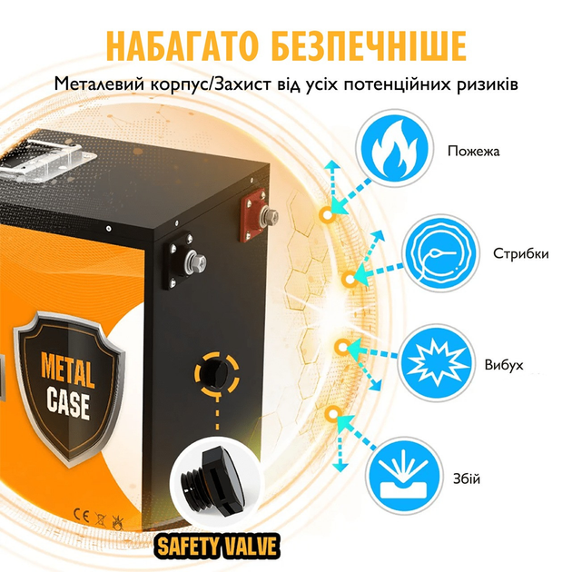Аккумуляторная батарея ECO-WORTHY LiFePO4 12.8 В 150Ah 1920 Вт·ч литий-железо-фосфатная в металлическом корпусе с BMS - изображение 4