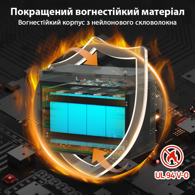 Акумулятор Eco-Worthy 12V100Ah 1280Wh універсальна LiFePO4 12.8V 100Ah батарея з Bluetooth 5.1 і низькотемпературним захистом 15000 циклів - зображення 4