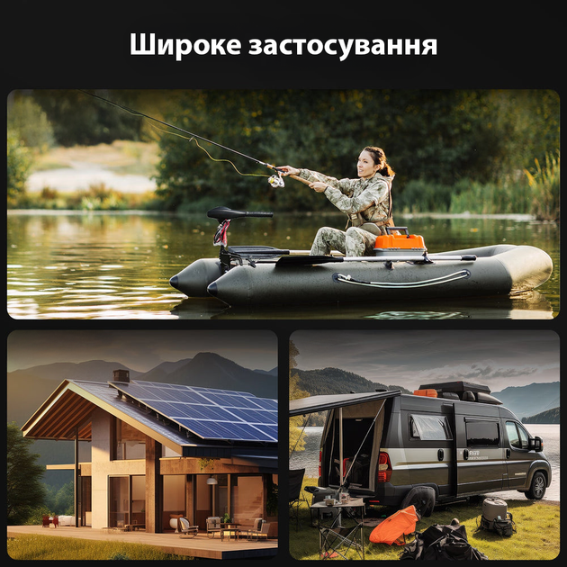 Акумулятор Eco-Worthy 12V100Ah 1280Wh універсальна LiFePO4 12.8V 100Ah батарея з Bluetooth 5.1 і низькотемпературним захистом 15000 циклів - зображення 10