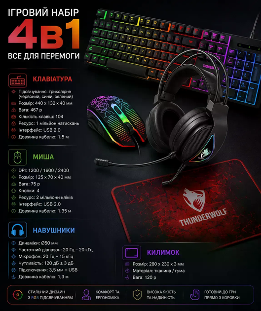 Игровой комплект Gaming Combo 4-in-1 T-Wolf TF-400 черный, Геймерский набор клавиатура, мышь 57964/9 - Фото 6 Игровой комплект Gaming Combo 4-in-1 T-Wolf TF-400 черный, Геймерский набор клавиатура, мышь 57964/9 - изображение 6